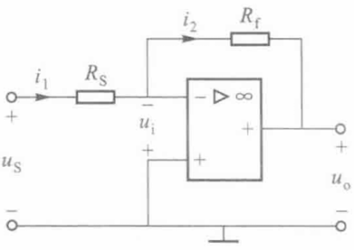 反相放大器例题